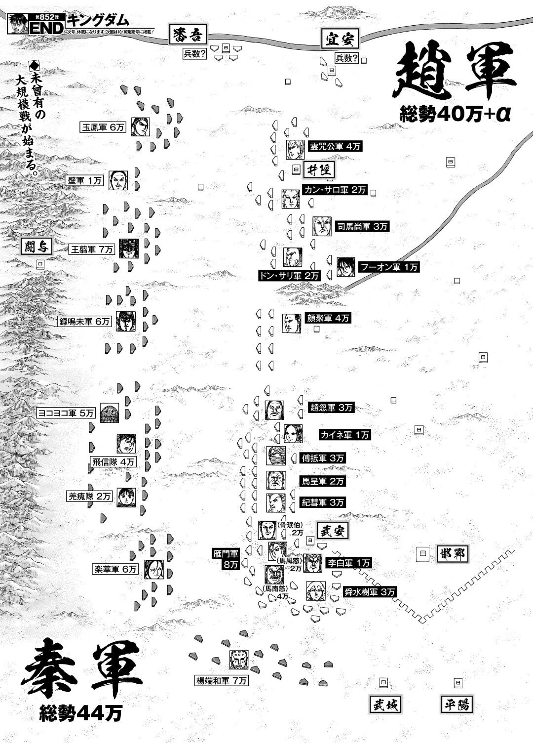 キングダム「秦軍VS趙軍」の結果【ネタバレ考察】
